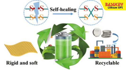 Self-Healing Batteries: How Nanotech is Making Batteries Last Forever