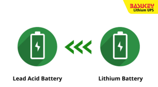 Uninterrupted Power: The Basukey Lithium UPS Revolution