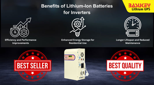The Rise of Adaptive Inverters: How They Adjust to Weather and Energy Demand