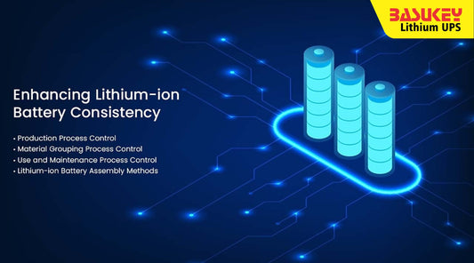 The Smarter Backup: Power of the Basukey Lithium UPS Edge