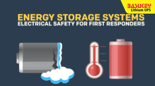Stay Powered, Stay Productive: The Edge of Basukey Lithium UPS