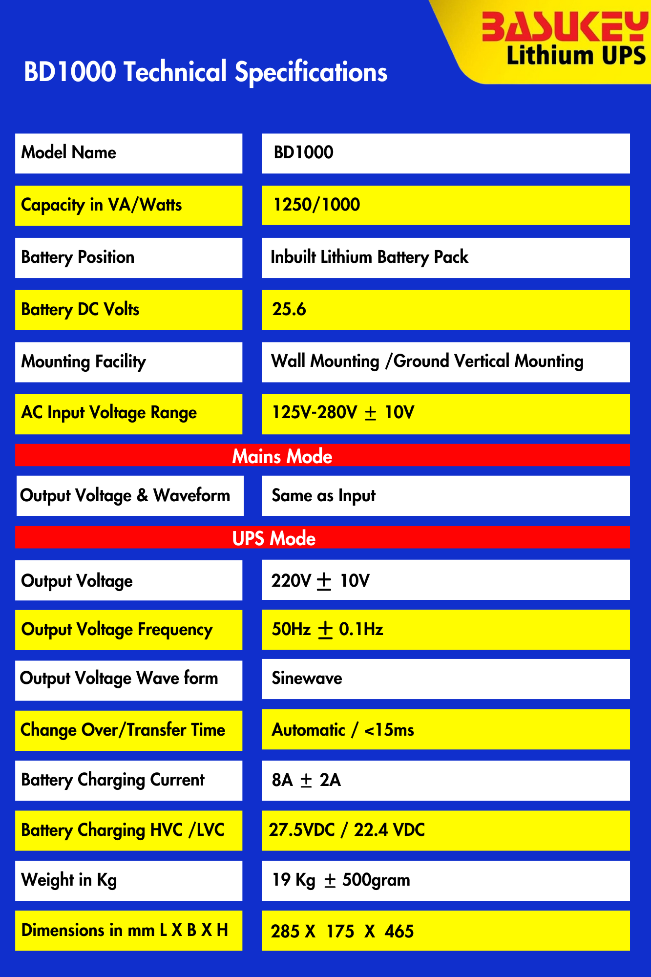 Basukey Lithium UPS BD1000 1.25 KVA