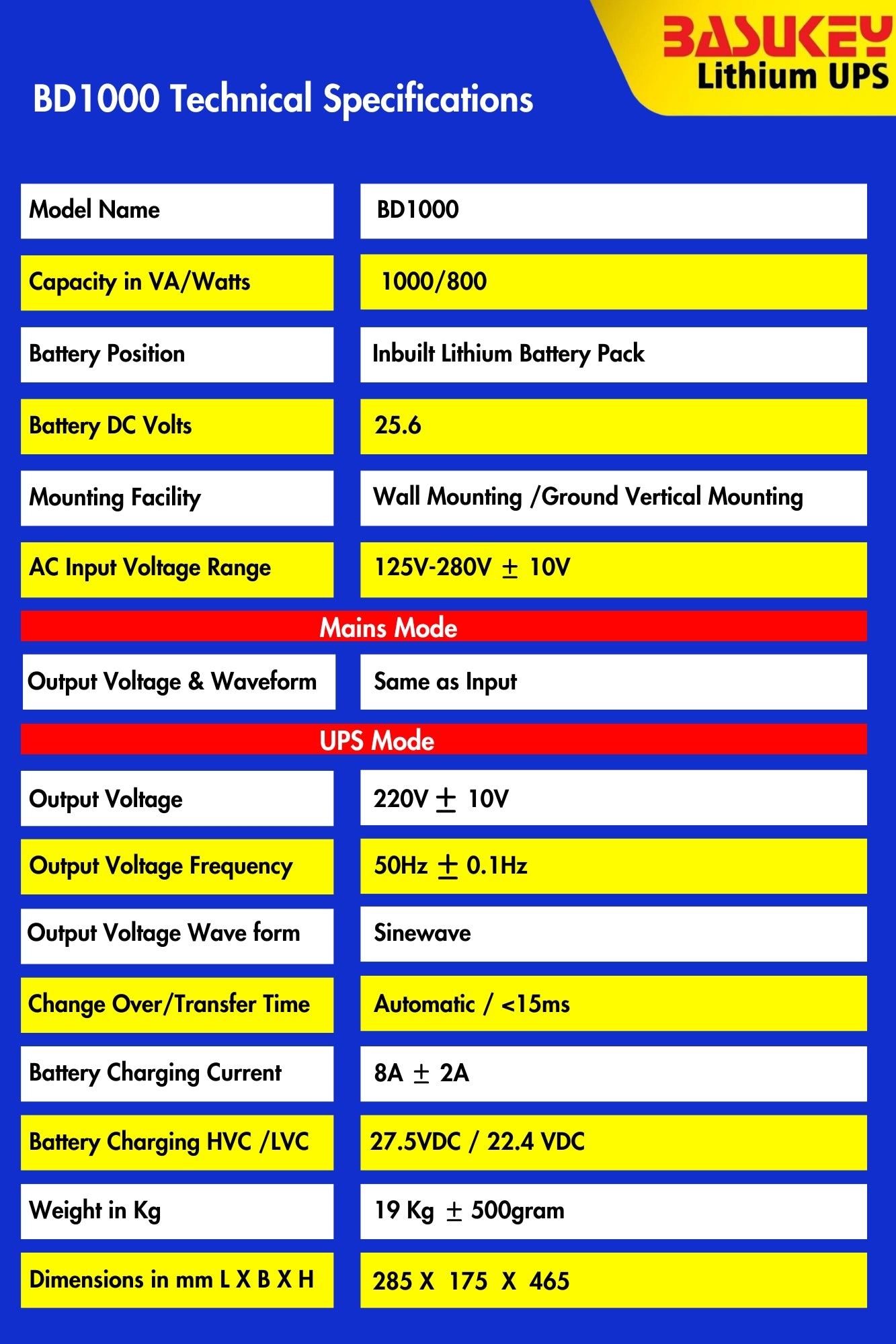 Basukey Lithium UPS BD1000 1Kva