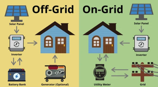 Emergency Power Solutions for Remote and Off-Grid Areas