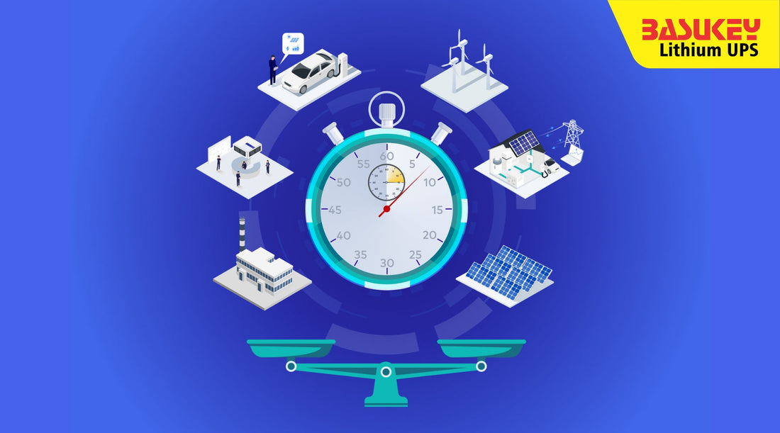 Balancing Electricity Demand and Environmental Responsibility