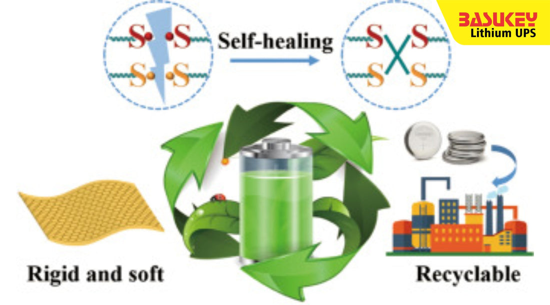 Self-Healing Batteries: How Nanotech is Making Batteries Last Forever
