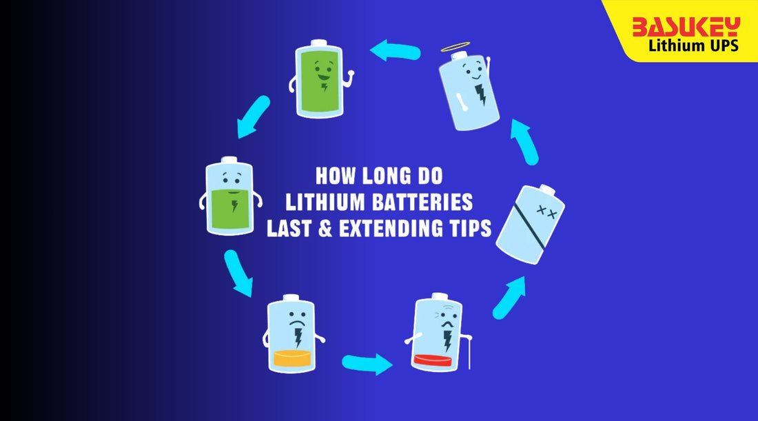 How to Extend the Lifespan of Your Lithium UPS Battery