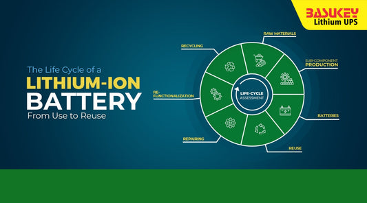Smart Power Sovereignty: Why Lithium UPS Is Leading the Energy Renaissance