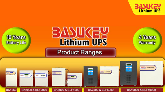 Basukey Lithium UPS Batteries: Compact, Powerful, and Ready for the Future