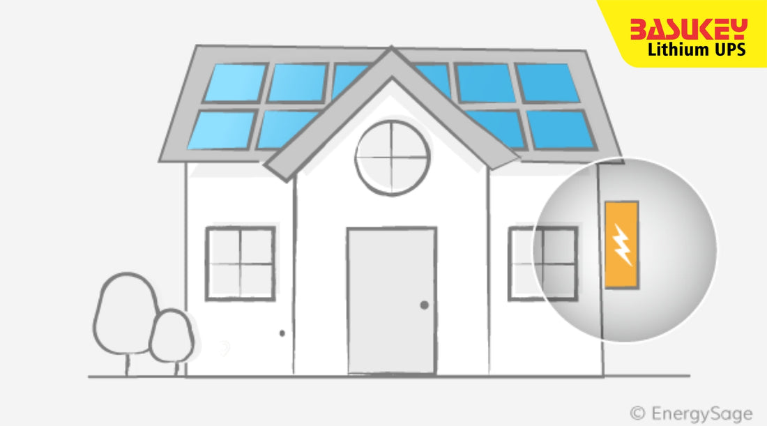 Future-Proofing Your Backup Power: Why Lithium is the Smart Choice for UPS
