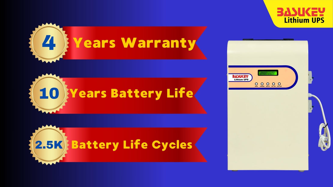 Why Every Business Needs a Lithium UPS Backup System in 2024