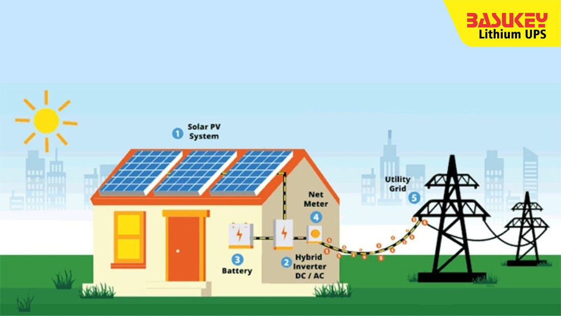 What Are Hybrid Inverter Systems and How Do They Work?