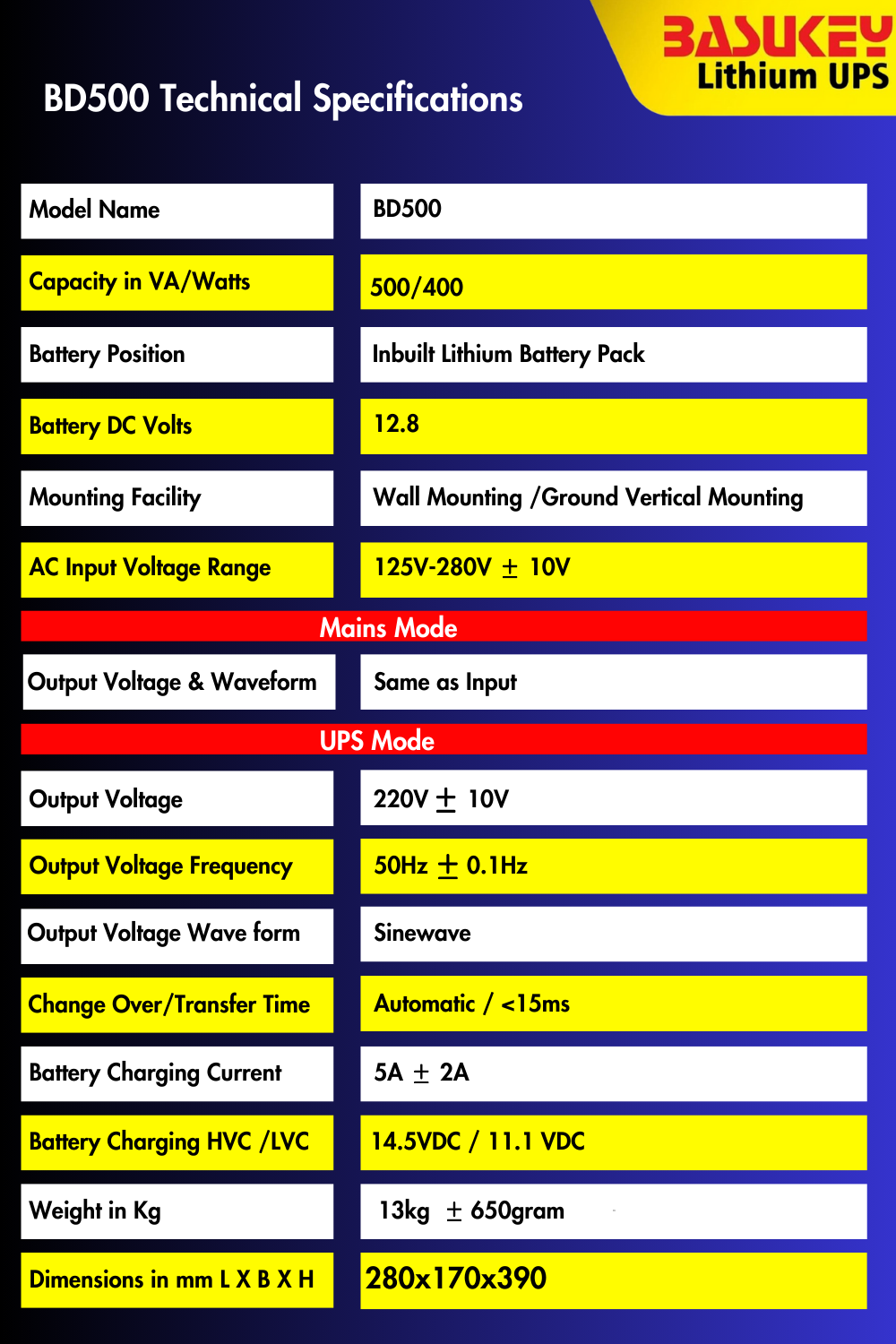 Basukey Lithium UPS BD500, 500VA