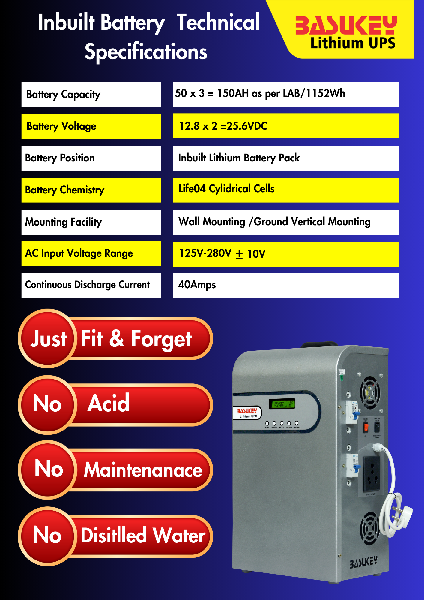 Basukey Lithium UPS BG1250 1.25Kva