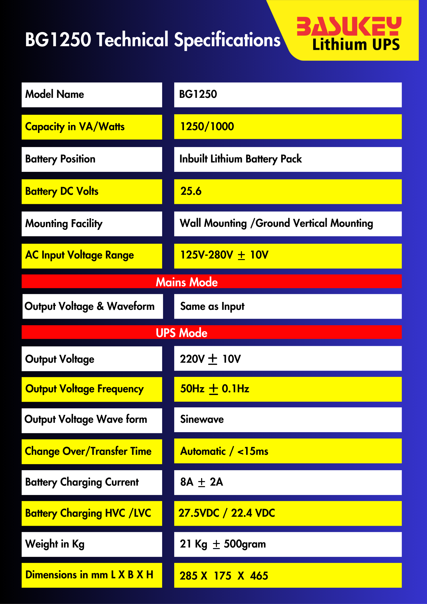 Basukey Lithium UPS BG1250 1.25Kva