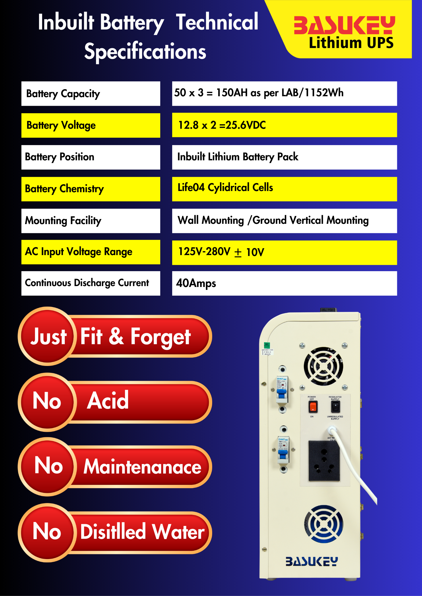 Basukey Lithium UPS BK1250 1250Va 1.25Kva