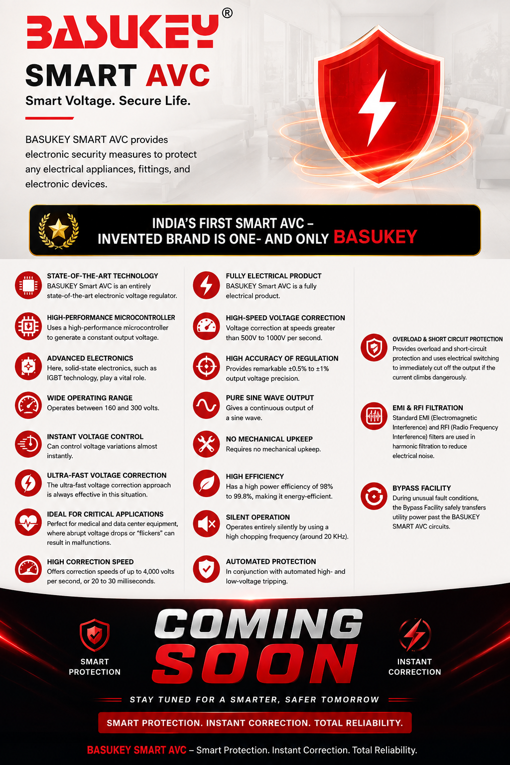 Basukey Smart AVC BSA5000