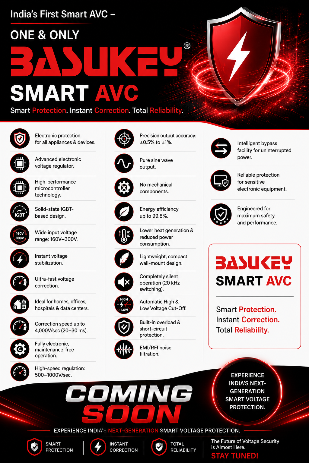 Basukey Smart AVC BSA5000