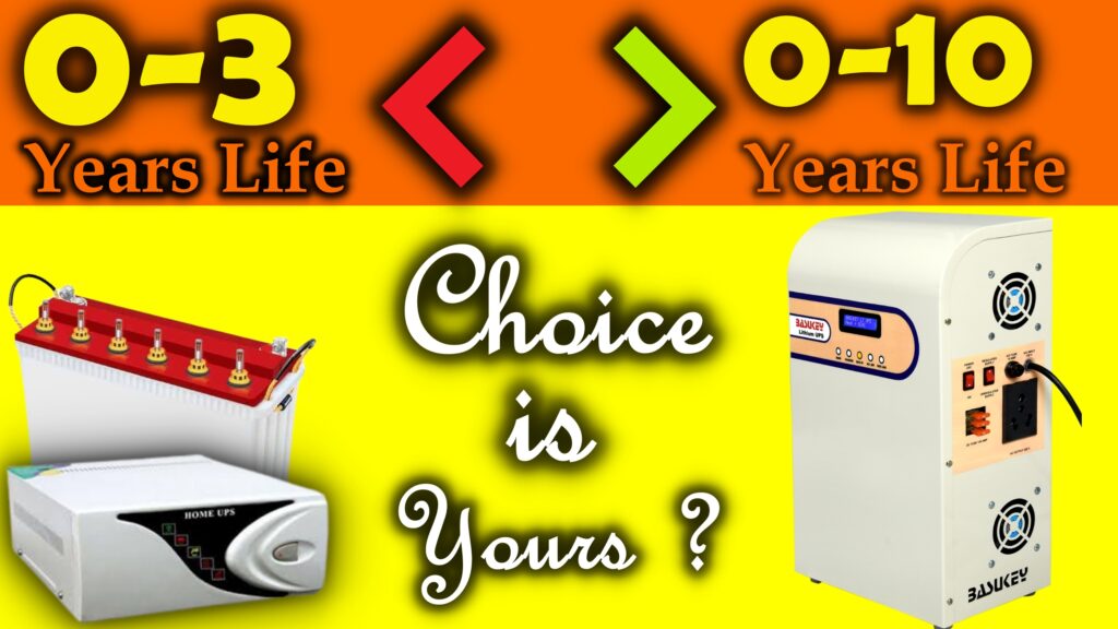 #basukey lithium UPS Choice is yours 12