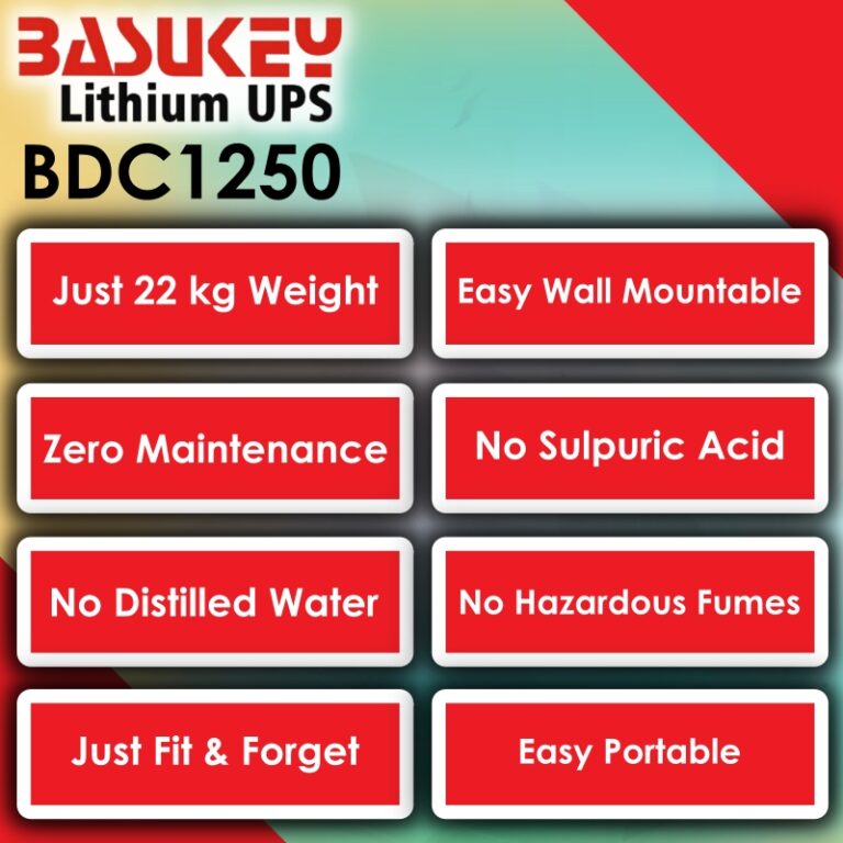 BDC1250